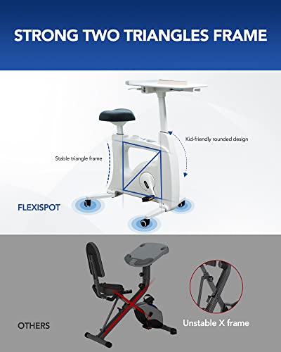 FLEXISPOT Home Workstation Desk Bike Stand up Folding Exercise Desk Cycle Height Adjustable Office Desk Stationary Exercise Bike - Deskcise Pro (With Desktop, White)