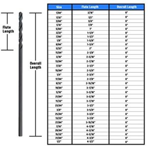 Drill America - DWDA/CX63/32 3/32" x 6" High Speed Steel Aircraft Extension Drill Bit, DWDA/C Series, 1 Count (Pack of 1)