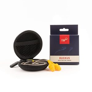 Ruckus Earplug Earbuds | OSHA Compliant Noise Reduction in-Ear Headphones : Isolating Ear Plug Earphones