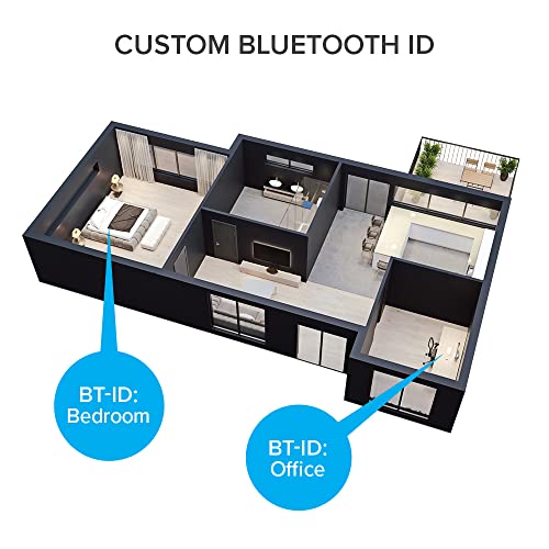 BluDento aptX HD Bluetooth 5.1 Audio Receiver, Built-in Burr Brown DAC for Analog L/R RCA Output, Enhanced Range, True Hi-Fi, Digital Coaxial & Optical Outputs