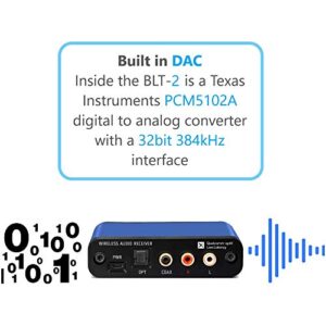 BluDento aptX HD Bluetooth 5.1 Audio Receiver, Built-in Burr Brown DAC for Analog L/R RCA Output, Enhanced Range, True Hi-Fi, Digital Coaxial & Optical Outputs