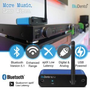 BluDento aptX HD Bluetooth 5.1 Audio Receiver, Built-in Burr Brown DAC for Analog L/R RCA Output, Enhanced Range, True Hi-Fi, Digital Coaxial & Optical Outputs