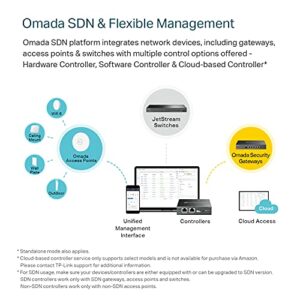 TP-Link EAP110-Outdoor V3 | Omada N300 Wireless Outdoor Access Point | WiFi Coverage up to 200 meters| Passive PoE w/ Free PoE Injector | SDN Integrated | Cloud Access & Omada App | White