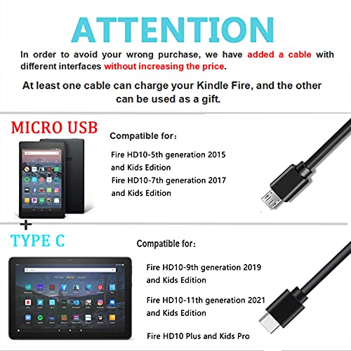 Tablet Fast Charger Include 5Ft USB Type-C&Micro USB Cable for Charging All-New Fire HD 10 and Fire HD 10 Plus,Kids Pro,Kids Edition,All New Fire 10 Tablet