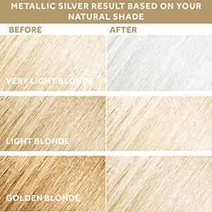 Metallic Silver Hair Dye | Stylish Silver Toner for Bleached Hair | Demi Permanent Hair Color | Added Plex Hair Anti-Breakage Technology | Smart Beauty Hair Color