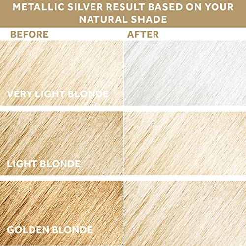 Metallic Silver Hair Dye | Stylish Silver Toner for Bleached Hair | Demi Permanent Hair Color | Added Plex Hair Anti-Breakage Technology | Smart Beauty Hair Color