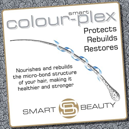 Metallic Silver Hair Dye | Stylish Silver Toner for Bleached Hair | Demi Permanent Hair Color | Added Plex Hair Anti-Breakage Technology | Smart Beauty Hair Color