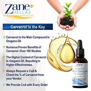 Zane Hellas 50 % Oregano Oil. Greek Essential Oil of Oregano .86% Min Carvacrol. 82mg Carvacrol Per Serving. Probably The Best Oregano Oil in The World. 1 fl. oz.- 30ml