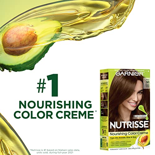 Garnier Hair Color Nutrisse Nourishing Creme, 513 Medium Nude Brown (Hot Chocolate) Permanent Hair Dye, 2 Count (Packaging May Vary)