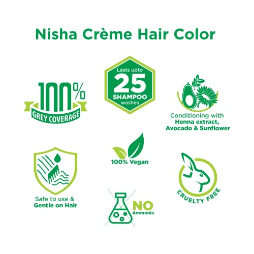 Nisha Cream Hair Color (150 ml/each) Flame Red Pack of 1