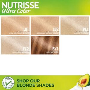 Garnier Hair Color Nutrisse Ultra Color Nourishing Hair Color Creme, Icing Swirl By1, 1 Count