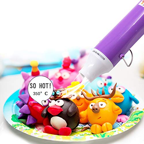 New Heat Gun,mofa Hot Air Gun Tools Shrink Gun with Stand For DIY Embossing And Drying Paint Multi-Purpose Electric Heating Nozzle Heat Gun For Epoxy Resin300W 110V (Purple,White)