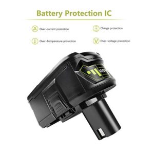 POWTREE 18V 6000mAh P108 Battery Li-ion Replacement for Ryobi 18V Battery ONE+ P108 P102 P103 P104 P105 P107 P109 P122 Cordless Power Tools Battery with LED Indicator