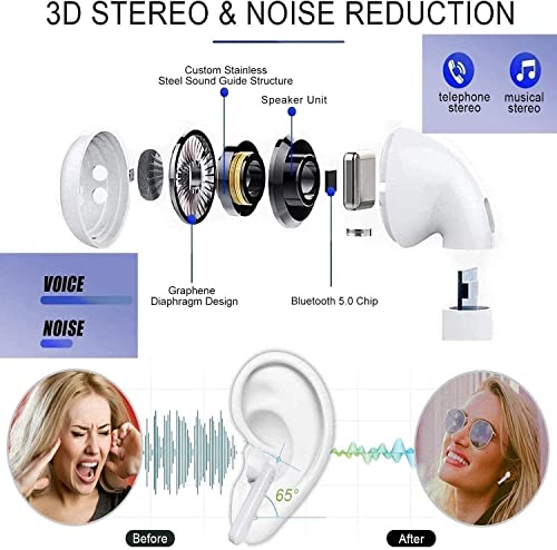 Wireless Earbuds Air Buds Pods Bluetooth 5.3 Headphones Noise Cancelling Air Bud Pro Stereo Ear pods in-Ear Ear Bud Built-in Mic IPX7 Waterproof Earphones Sports Earpods for iPhone/Samsung/Android