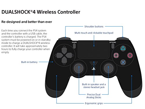 DualShock 4 Wireless Controller for PlayStation 4 - Jet Black [Old Model] (Renewed)