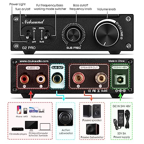 Nobsound G2 PRO Hi-Fi 300W Subwoofer Power Amplifier Mono Channel Class D SUB Audio Amp