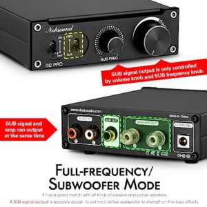 Nobsound G2 PRO Hi-Fi 300W Subwoofer Power Amplifier Mono Channel Class D SUB Audio Amp