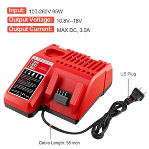 ADVTRONICS M12 M18 48-59-1812 Replacement Charger Compatible with Milwaukee 12V-18V M12 M18 M14 Lithium Battery 48-11-2420 48-11-2440 48-11-1820 48-11-1840 48-11-1850 48-11-2401