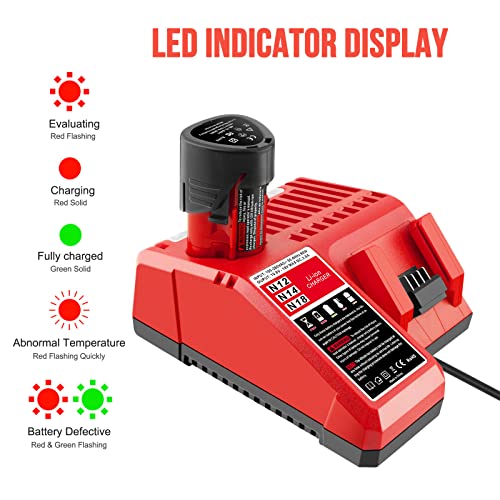 ADVTRONICS M12 M18 48-59-1812 Replacement Charger Compatible with Milwaukee 12V-18V M12 M18 M14 Lithium Battery 48-11-2420 48-11-2440 48-11-1820 48-11-1840 48-11-1850 48-11-2401