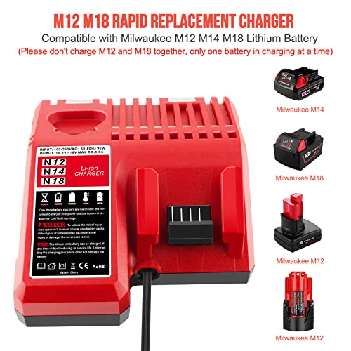 ADVTRONICS M12 M18 48-59-1812 Replacement Charger Compatible with Milwaukee 12V-18V M12 M18 M14 Lithium Battery 48-11-2420 48-11-2440 48-11-1820 48-11-1840 48-11-1850 48-11-2401