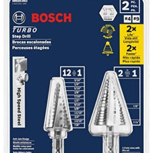 BOSCH IMSDC002 2 pc. High-Speed Steel Impact Tough Turbo Step Drill Bit Set