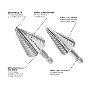 BOSCH IMSDC002 2 pc. High-Speed Steel Impact Tough Turbo Step Drill Bit Set