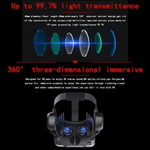 VR Headset for iPhone & Android Phone,3D VR Glasses for TV,Movies & Video Games,VR Headset with Remote Controller,Virtual Reality Headset for iPhone/Android Phone Compatible 4.7-6 inch