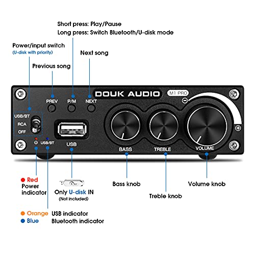 Douk Audio M1 PRO 320W Bluetooth Power Amplifier, 2 Channel Audio Amp, Wireless Receiver, for Home Stereo Speakers/Active Subwoofer, with Treble & Bass Control/U-Disk Music Player