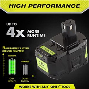 TenHutt 【3RD-Generation Upgrade 18V 9.0Ah Replacement Battery for Ryobi 18V Battery ONE+ Plus High Capacity 18V Lithium-Ion Battery P102 P103 P104 P105 P106 P108 P107 P109 for Cordless Power Tools