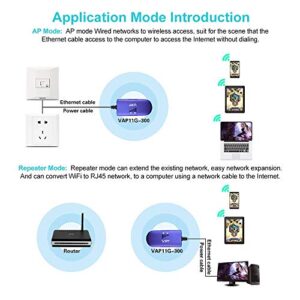 VONETS WiFi to Wired WiFi Bridge Ethernet/Signal Repeater Mini Industrial 2.4GHz 300Mbps 1 RJ45 Male USB/DC Powered for Monitoring,Electronic Scales,IP Printer,Robots,Medical Devices VAP11G-300