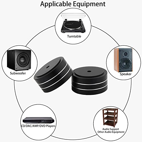 Monosaudio 4Pcs 40x20mm Speaker Isolation Feet 3M Adhesives Speaker Spike Pads with Non-Slip Rubber Rings for Audio,Speakers, Subwoofers, Home Theater, Turntable DAC Feet Pad (Black Color)