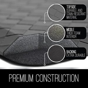 Ninja Brand Premium Floor Comfort Mat, Ergonomically Engineered, Extra Support Floor Pad, Commercial Grade Rug for Kitchen, Gaming, Office Standing Desk Mats, 20x32 Inches, Graphite Gray