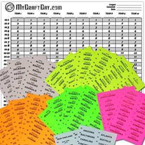 12 team 2023 fantasy football draft board labels kit
