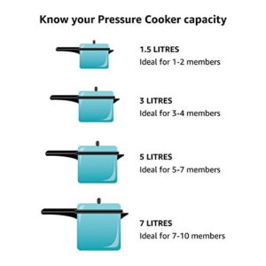 Prestige PRASV4 Pressure Cooker, 4 Liter, SILVER