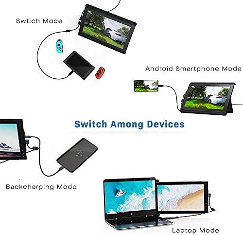 Mobile Pixels Trio Max Portable Monitor, The On-The-Go Dual-Screen Laptop Monitor, 14" Full HD IPS Display, USB A/Type-C, Plug and Play, Sleek Design (1pc 14" Trio Max)