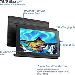 Mobile Pixels Trio Max Portable Monitor, The On-The-Go Dual-Screen Laptop Monitor, 14" Full HD IPS Display, USB A/Type-C, Plug and Play, Sleek Design (1pc 14" Trio Max)