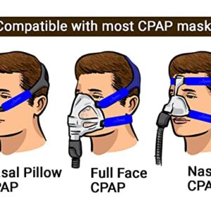 4-Packs CPAP Strap Covers, CPAP Strap Comfort Pads, CPAP face Pads, CPAP Cushion Covers