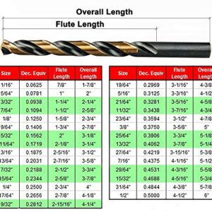 MAXTOOL 3/32" 10pcs Identical Jobber Length Drills HSS M2 Twist Drill Bits Fully Ground Black & Bronze Straight Shank Drills; JBF02H10R06P10