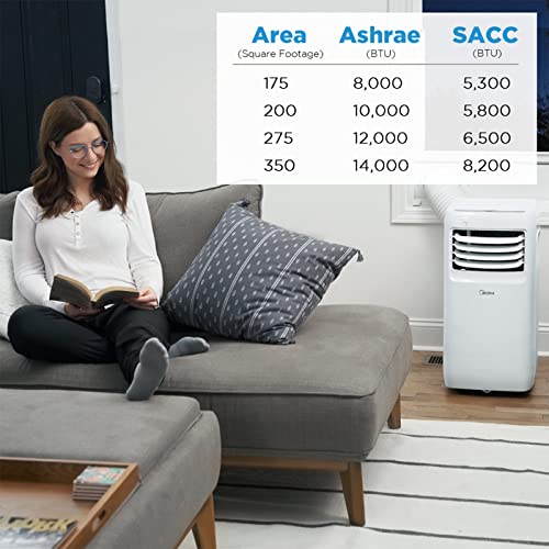 Midea 8,000 BTU ASHRAE (5,300 BTU SACC) Portable Air Conditioner, Cools up to 175 Sq. Ft., with Dehumidifier & Fan mode, Easy- to-use Remote Control & Window Installation Kit Included