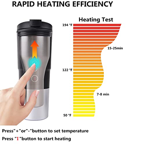 OBALY Smart Temperature Control Travel Coffee Mug Electric heated Travel Mug 12V Stainless Steel Tumbler Smart Heating Car Cup Keep Milk Warm LCD display Easily Washing Safe for use (Black)