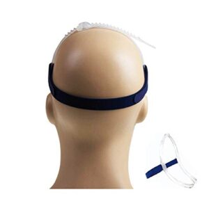 organic deal back strap compatible w/resmed cpap mask swift fx nasal pillow- replacement straps for swift fx nasal pillow - resmed cpap supplies option- cpap headgear back strap (mask,frame not incl)