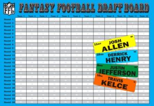 2023 fantasy football draft kit basic