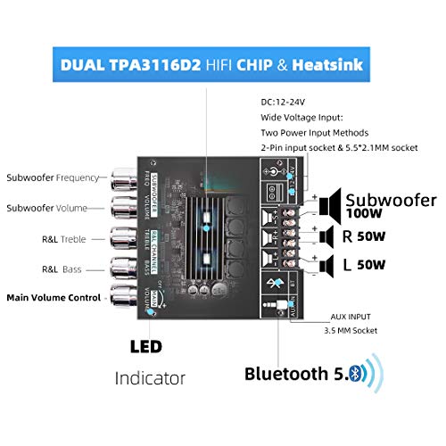 DAMGOO 50W+50W+100W 2.1 Channel Subwoofer Amplifier Board with Treble and Bass Control, Dual TPA3116 Chip, DC 12-24V, Bluetooth and AUX Inputs, DIY Wireless Speakers AMP Board, Password Free