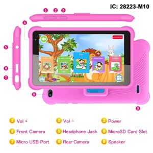qunyiCO 7 inch Kids Tablet 32GB Android 11 WiFi Camera Bluetooth 2GB RAM Eye Protection HD IPS Touch Screen 1024x600 Kid-Proof Case Parental Control Learning Apps on Google Certified Playstore Pink