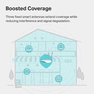 TP-Link Wireless Access Point TL-WA901N | 2.4Ghz N450 Desktop WiFi Bridge | Supports AP/Multi-SSID/Client/RE Mode | 3 Fixed Antennas | Passive PoE w/ Free PoE Injector