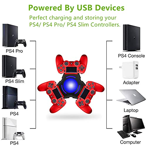 BESTYMXY PS4 Controller Charger, Playstation 4 Controller Charger Dock, PS4 Charging Station, Charging Station with Led Indicator Micro USB Cable for Dualshock 4