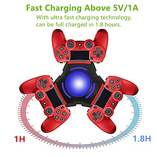 BESTYMXY PS4 Controller Charger, Playstation 4 Controller Charger Dock, PS4 Charging Station, Charging Station with Led Indicator Micro USB Cable for Dualshock 4