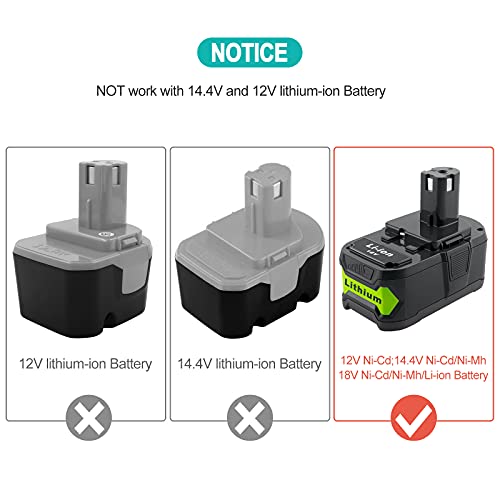 EICHXO P117 One+ Replacement Charger Compatible with Ryobi 12V-18V Lithium NiCad NiMh Battery P102 P103 P107 P108 P109 P189 P190 PBP002 PBP005