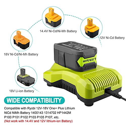 EICHXO P117 One+ Replacement Charger Compatible with Ryobi 12V-18V Lithium NiCad NiMh Battery P102 P103 P107 P108 P109 P189 P190 PBP002 PBP005