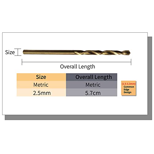 STROTON Metric M42 8% Cobalt Drill Bits Independent Packaging of Each Specification for Stainless Steel and Hard Metal (2.5mmx5pcs)